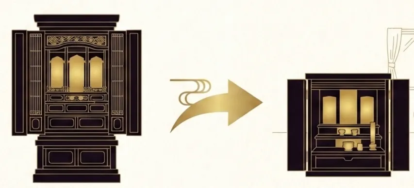 豊田市で施工した仏壇リメイクの事例