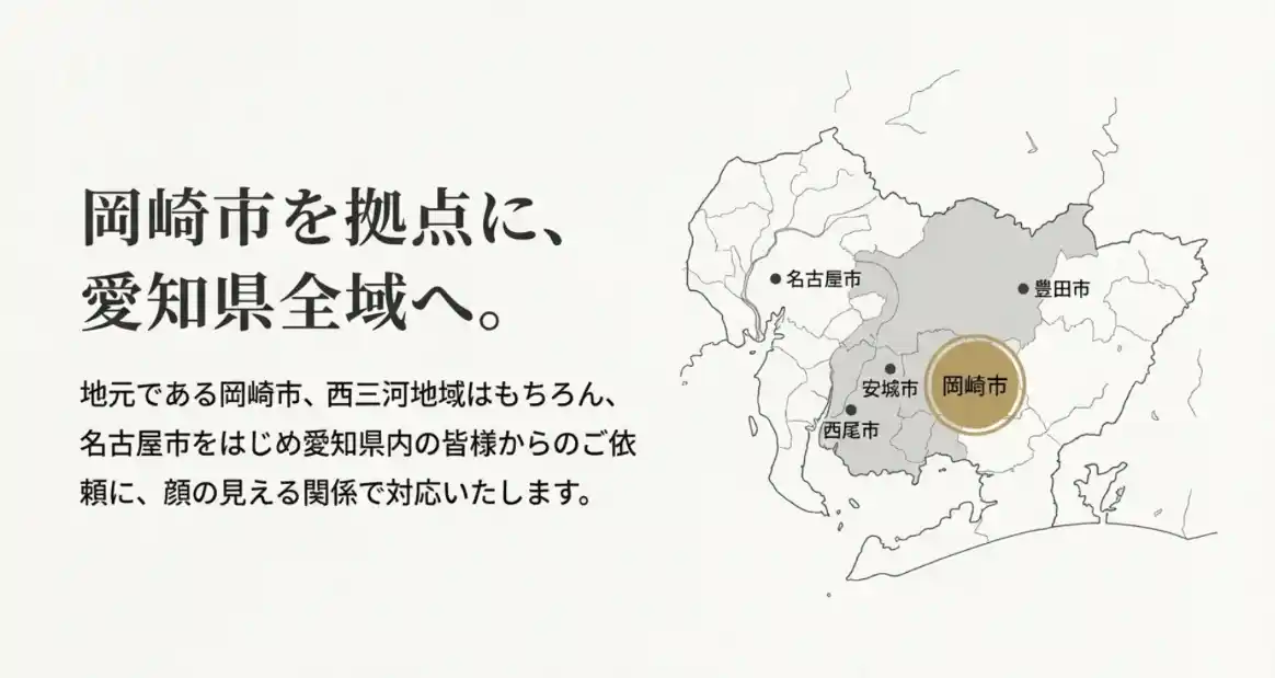 岡崎市・西三河・名古屋市で仏壇の販売・修繕・処分・移動をサポート